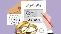 این بانک‌ها پرداخت وام را سه قفله کردند