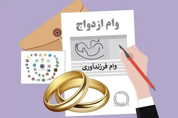 این بانک‌ها پرداخت وام را سه قفله کردند