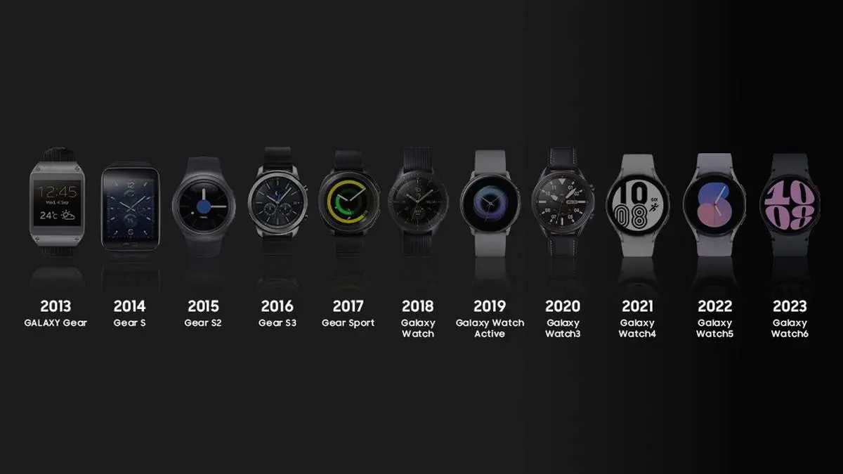 بررسی روند تکامل ساعتهای هوشمند Galaxy Watch سامسونگ؛ بازآفرینی ساعت مچی