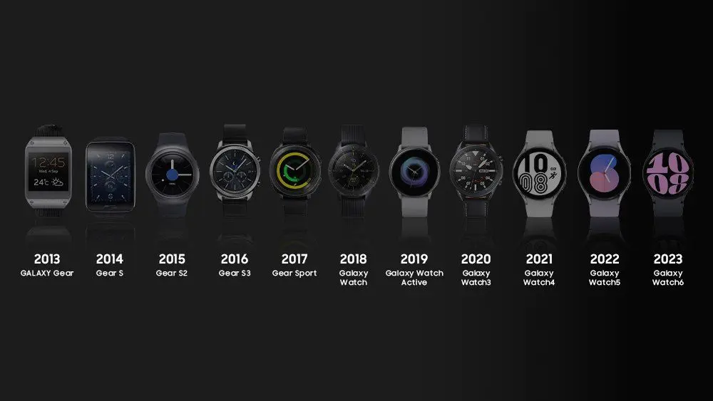 بررسی روند تکامل ساعت‌های هوشمند Galaxy Watch سامسونگ؛ بازآفرینی ساعت‌‌ مچی