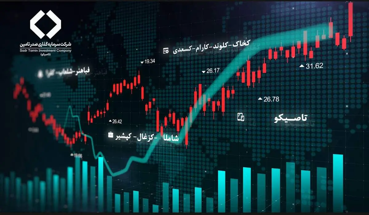 پیشنهاد افزایش سرمایه 88 درصدی تاصیکو ارائه شد