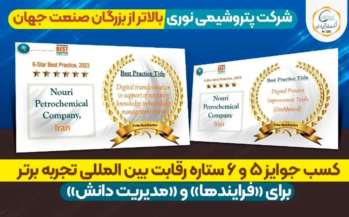 کسب جوایز ۵ و ۶ ستاره رقابت بین المللی تجربه برتر برای «فرایندها» و «مدیریت دانش» توسط پتروشیمی نوری