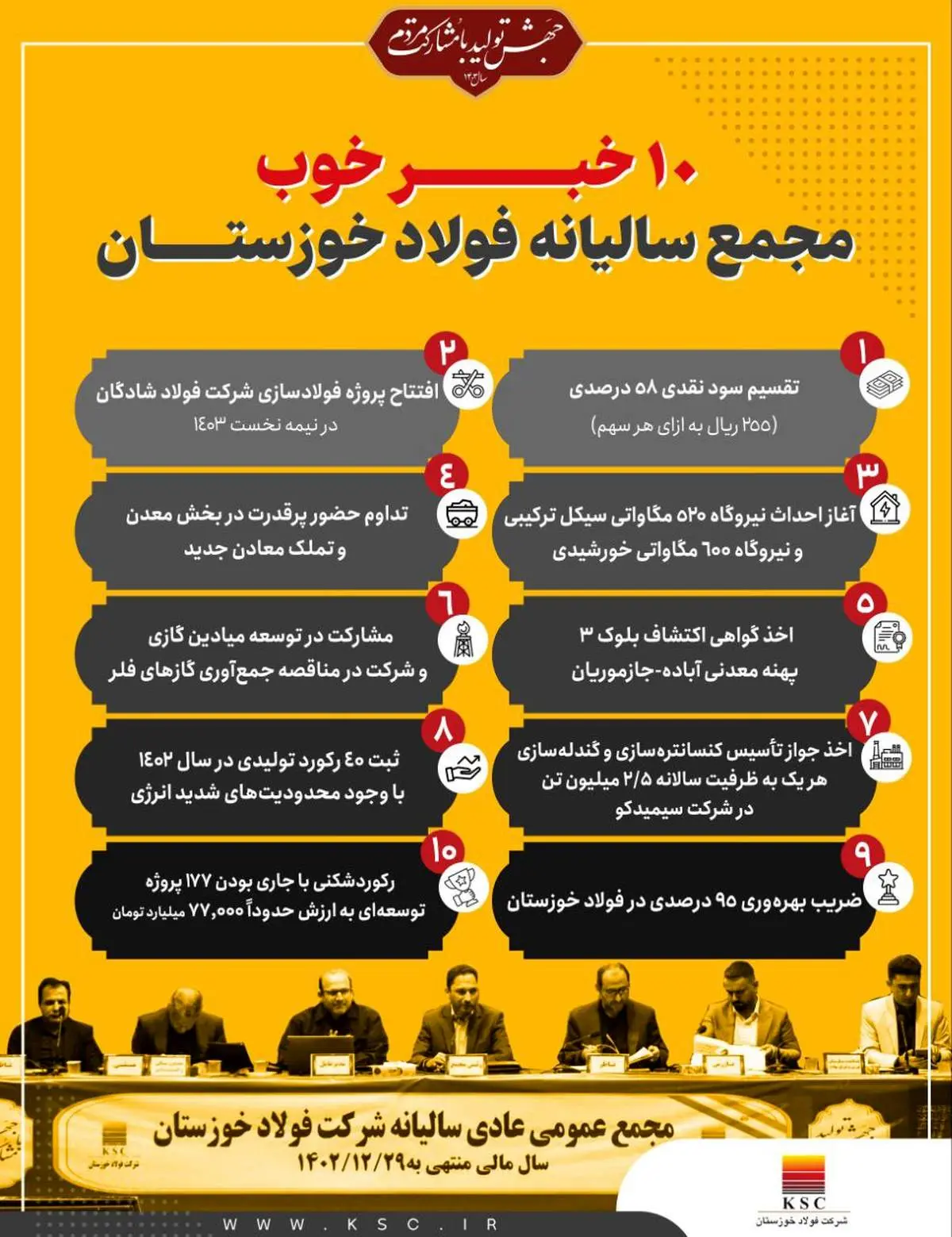  ۱۰ خبر خوب مجمع عمومی عادی سالیانه فولاد خوزستان 