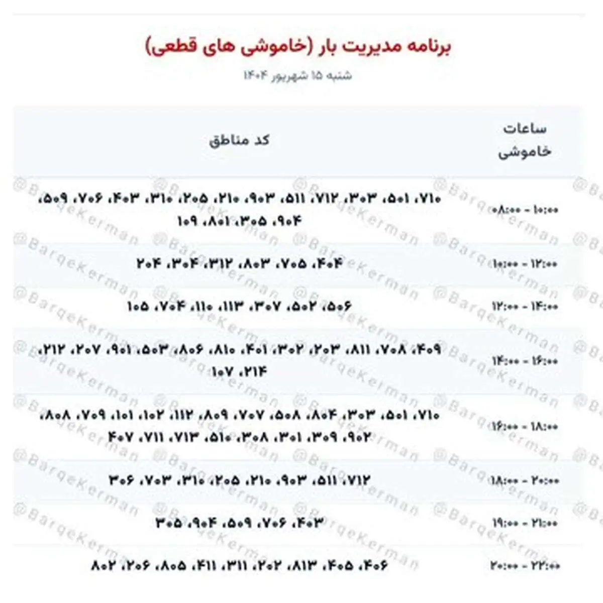 جدول زمان بندی قطعی برق شهر کرمان امروز شنبه ۱۵ شهریور