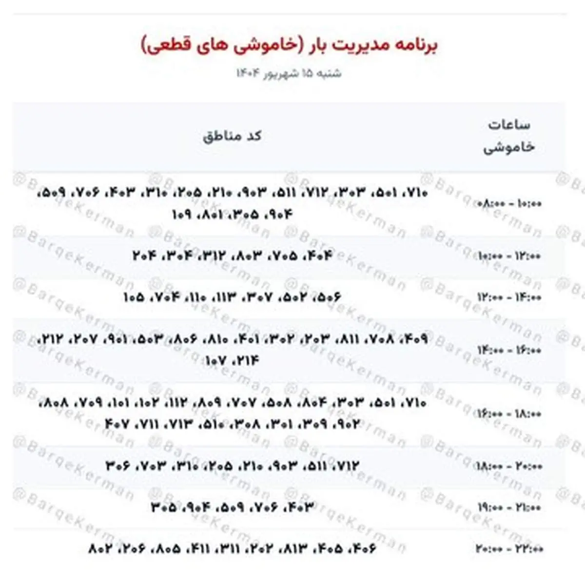 جدول زمان بندی قطعی برق شهر کرمان امروز شنبه ۱۵ شهریور