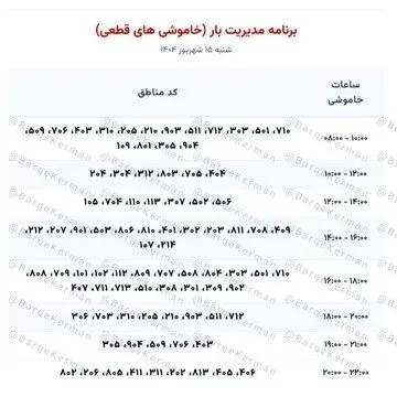 جدول زمان بندی قطعی برق شهر کرمان امروز شنبه ۱۵ شهریور