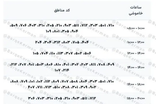 جدول زمان بندی قطعی برق شهر کرمان امروز شنبه ۱۵ شهریور