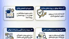 7 نکته مهم در انتخاب وکیل خوب در تهران که باید بدانید!