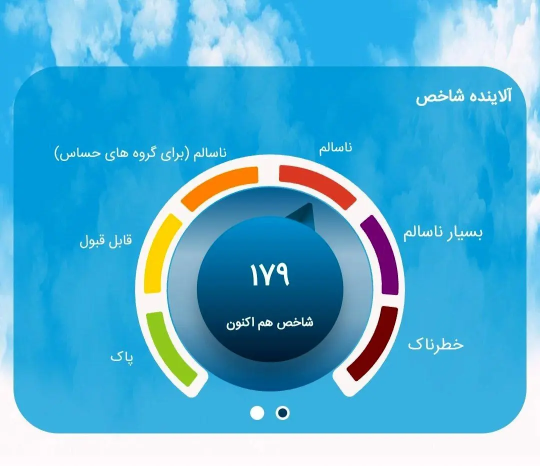 شاخص آلودگی هوای تهران اعلام شد