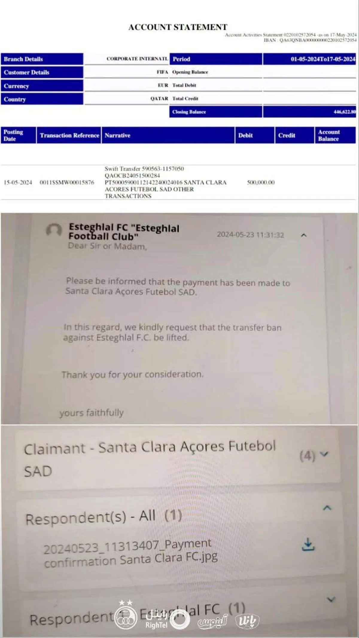 استقلال خیال پرتغال را راحت کرد