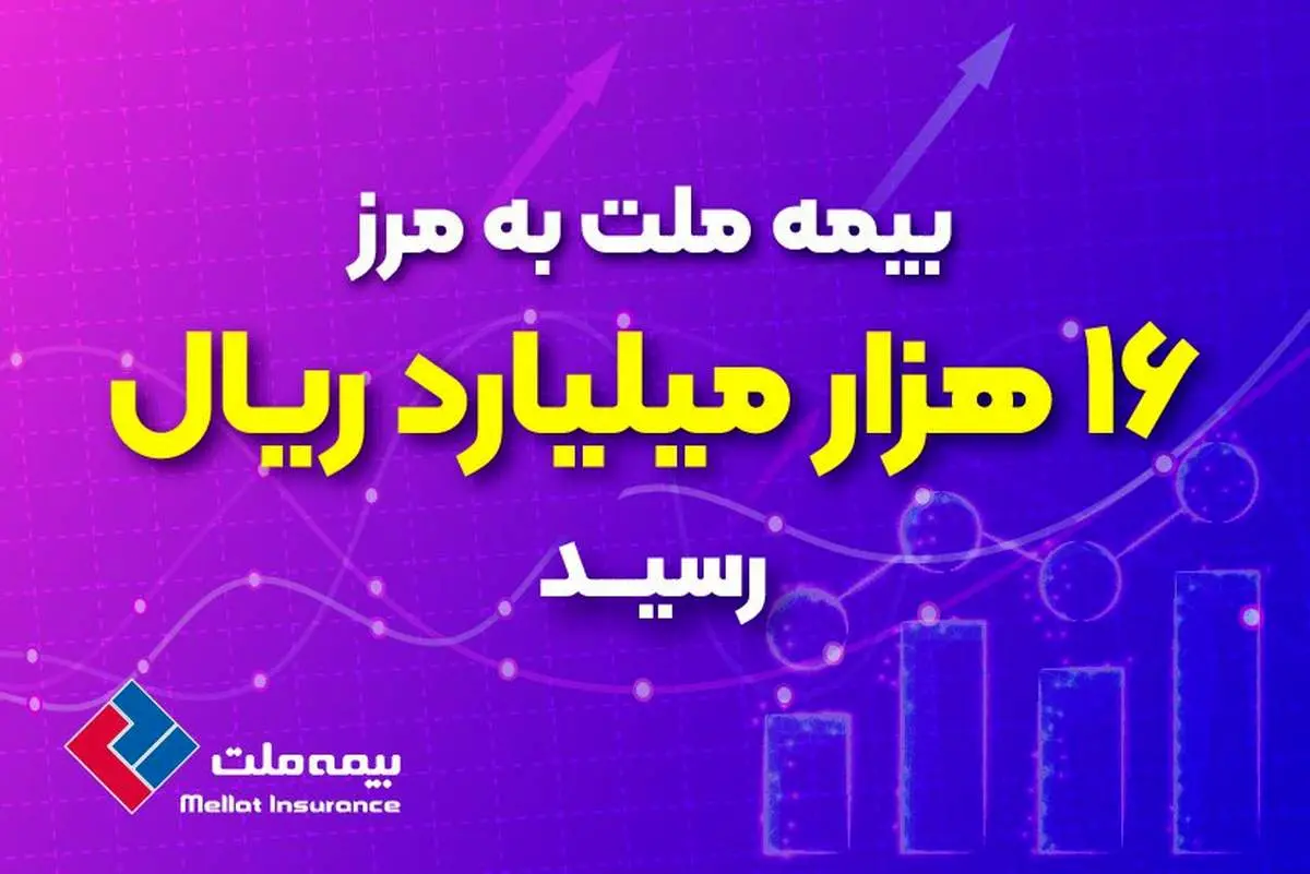 بیمه ملت به مرز 16 هزار میلیارد ریال رسید/ پرتفوی کمریسک با نسبت خسارت پایین