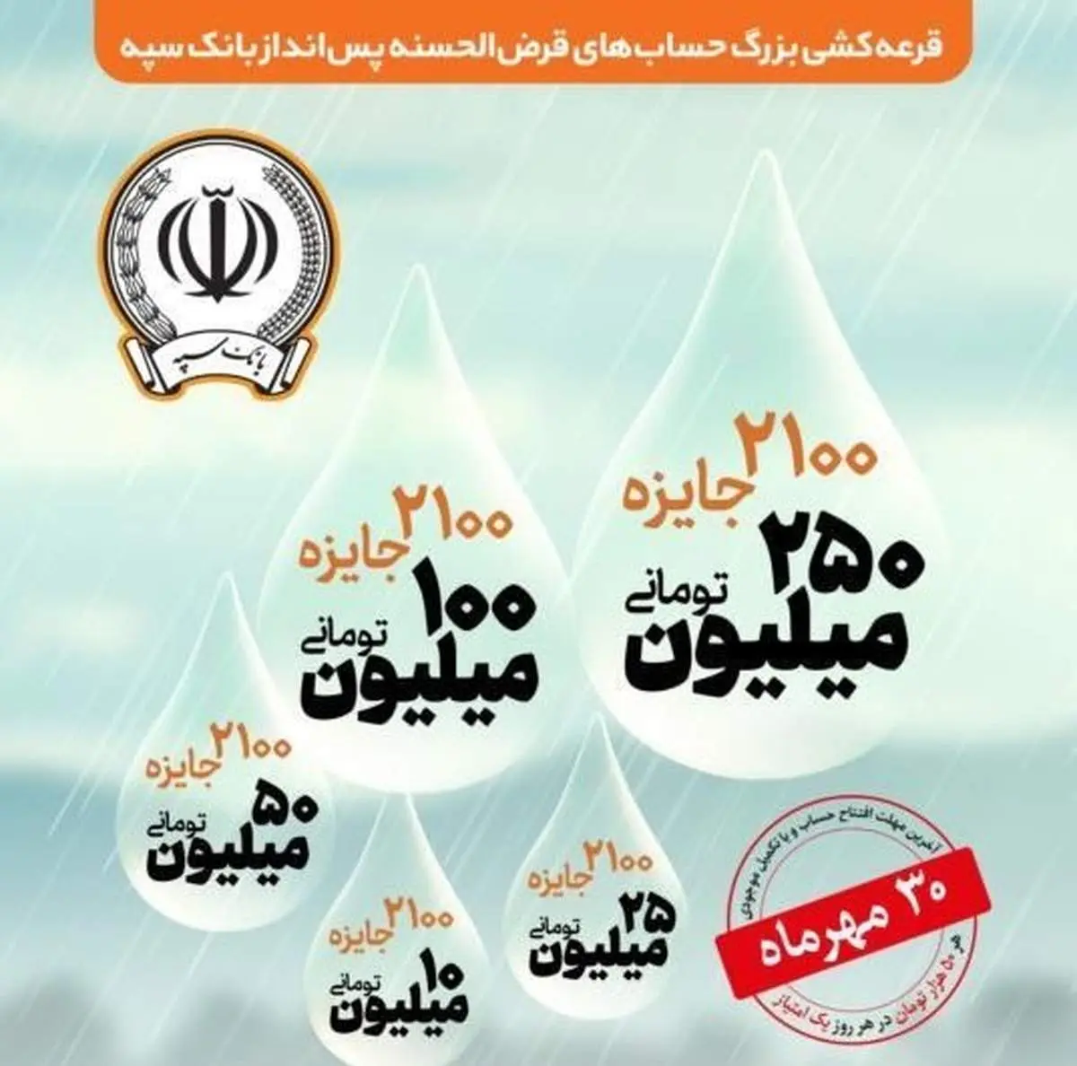 ​30 مهر‌ماه؛ آخرین مهلت شرکت در جشنواره حساب‌های قرض‌الحسنه پس انداز بانک سپه

