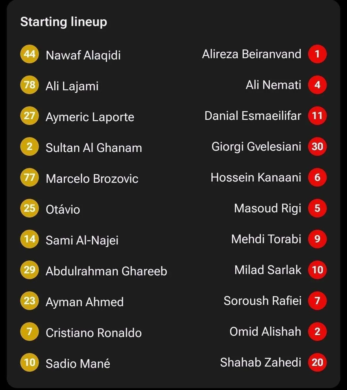 ترکیب پرسپولیس و النصر در مصاف امشب