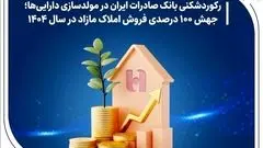 رکوردشکنی بانک صادرات ایران در مولدسازی دارایی‌ها؛ جهش ۱۰۰ درصدی فروش املاک مازاد در سال ۱۴۰۴

