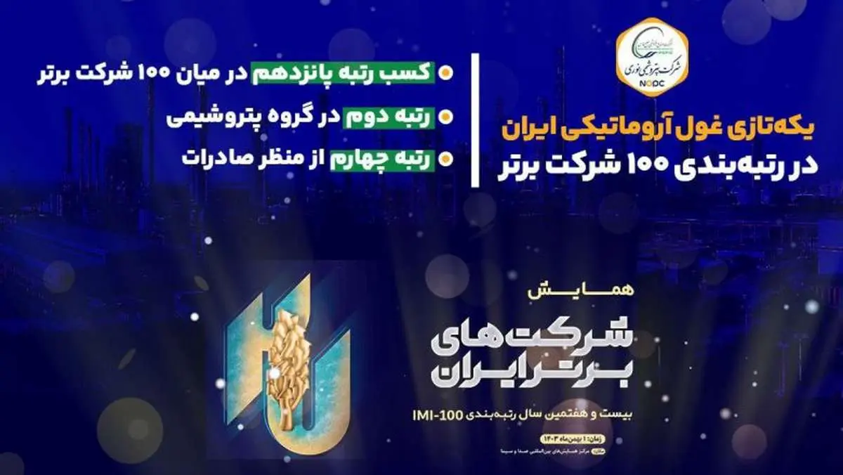 یکه‌تازی غول آروماتیکی ایران در رتبه‌بندی ۱۰۰ شرکت برتر
