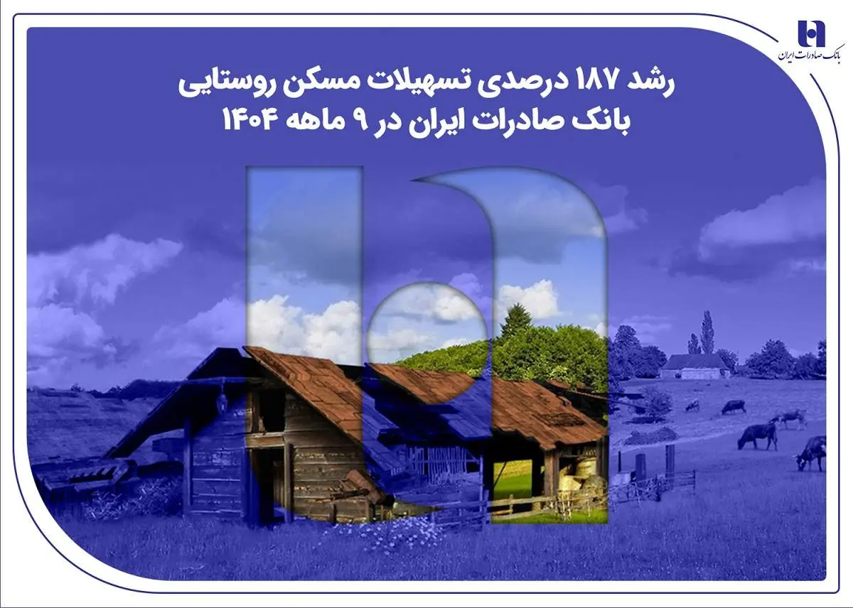 ​رشد ۱۸۷ درصدی تسهیلات مسکن روستایی بانک صادرات ایران در ۹ ماهه ۱۴۰۴


