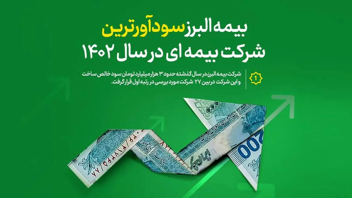 بیمه البرز سودآورترین شرکت بیمه ای در سال ۱۴۰۲