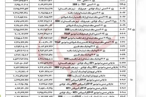 اعلام لیست جدید قیمت محصولات ایران خودرو