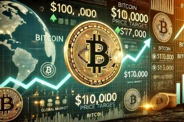 سقوط چند ثانیه‌ای بیت‌کوین