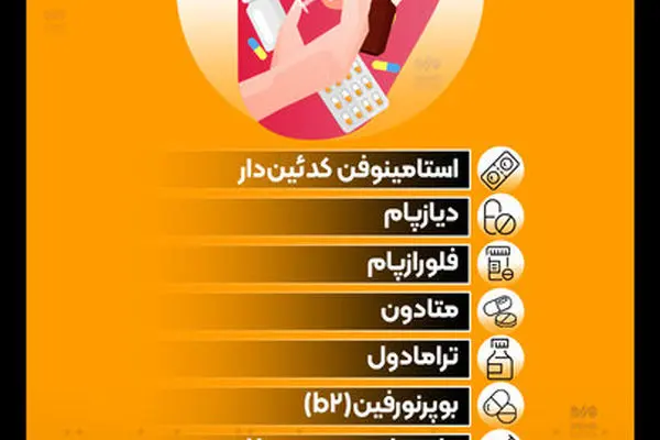 همراه داشتن این داروها در اربعین ممنوع است