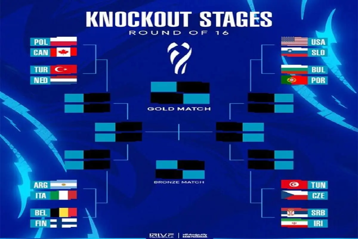 ایران بدون حریف قدرتمند تا نیمه‌نهایی؛ فرصتی تاریخی در قهرمانی جهان