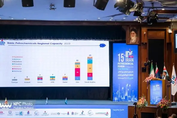برآورد صادرات ۳۴ میلیون تن محصول پتروشیمی در ۱۴۰۳/ برنامه افزایش ظرفیت صنعت پتروشیمی به ۱۸۶ میلیون تن