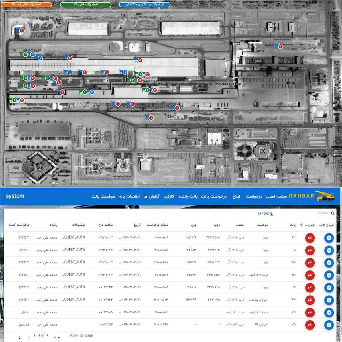 سامانه حمل‌ونقل در فولاد آلیاژی ایران هوشمند شد