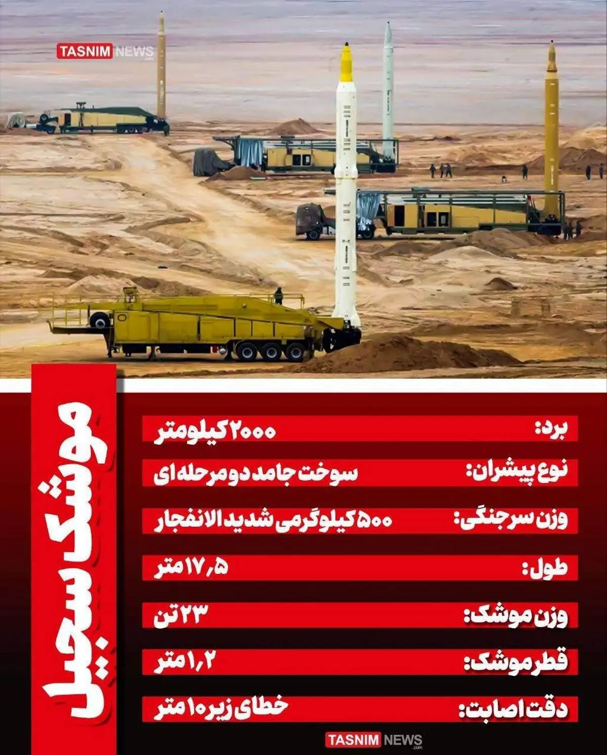 ویژگی موشک‌های سجیل را بدانید