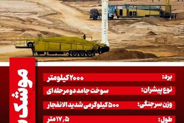 ویژگی موشک‌های سجیل را بدانید