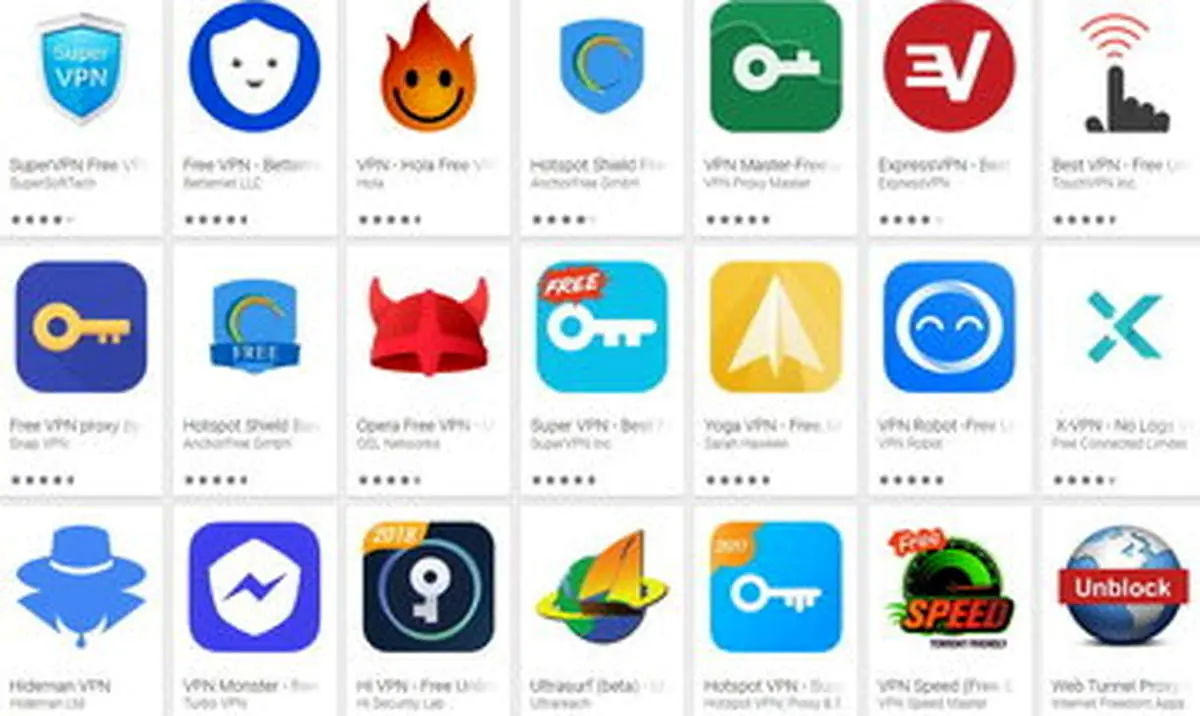 ممنوعیت استفاده از فیتر شکن ها به کجا رسید