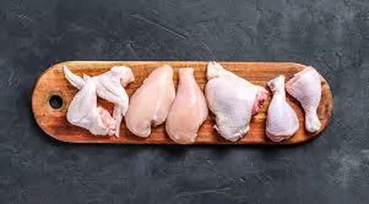 قیمت گوشت مرغ، امروز ۲۳ اردیبهشت ۱۴۰۴