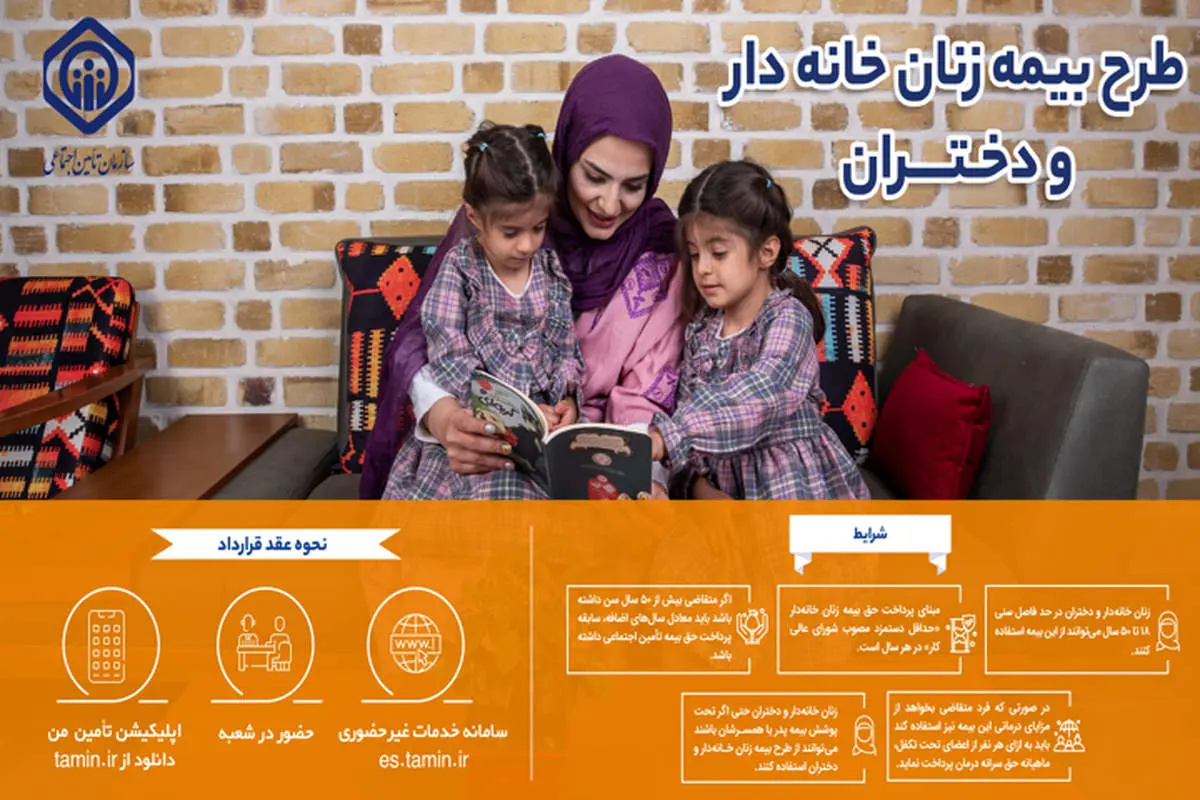 افزایش ۲ میلیون نفری بیمهشدگان جدید با ماهیت اختیاری از سال ۱۴۰۰ تا آذر ۱۴۰۲