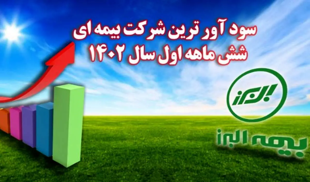 بیمه البرز سودآورترین شرکت در صنعت بیمه