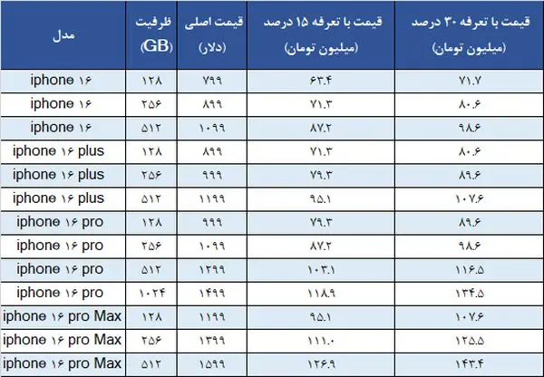 قیمت آیفون ۱۶ در ایران اعلام شد / جدول