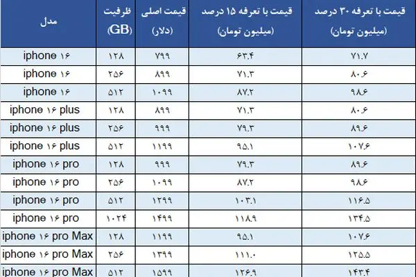 قیمت آیفون ۱۶ در ایران اعلام شد / جدول