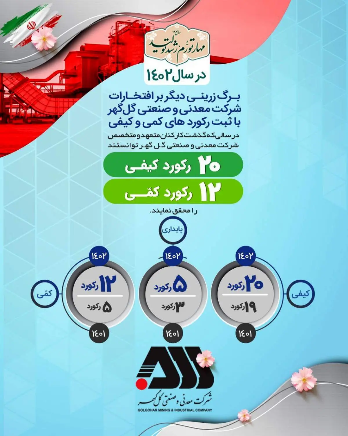 سال پر رکورد گلگهر