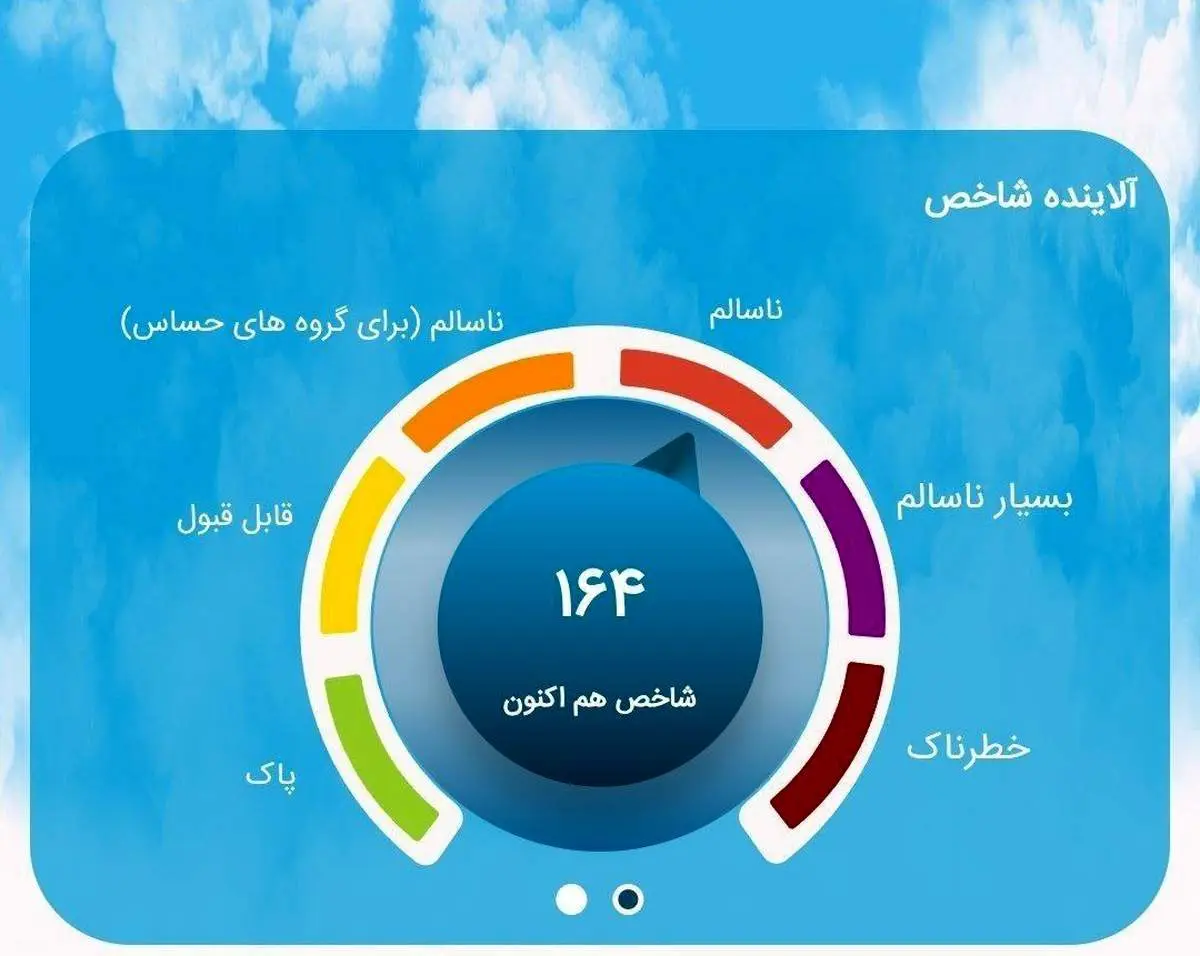 آلوده‌ترین منقطه تهران مشخص شد