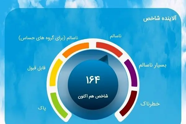 آلوده‌ترین منقطه تهران مشخص شد