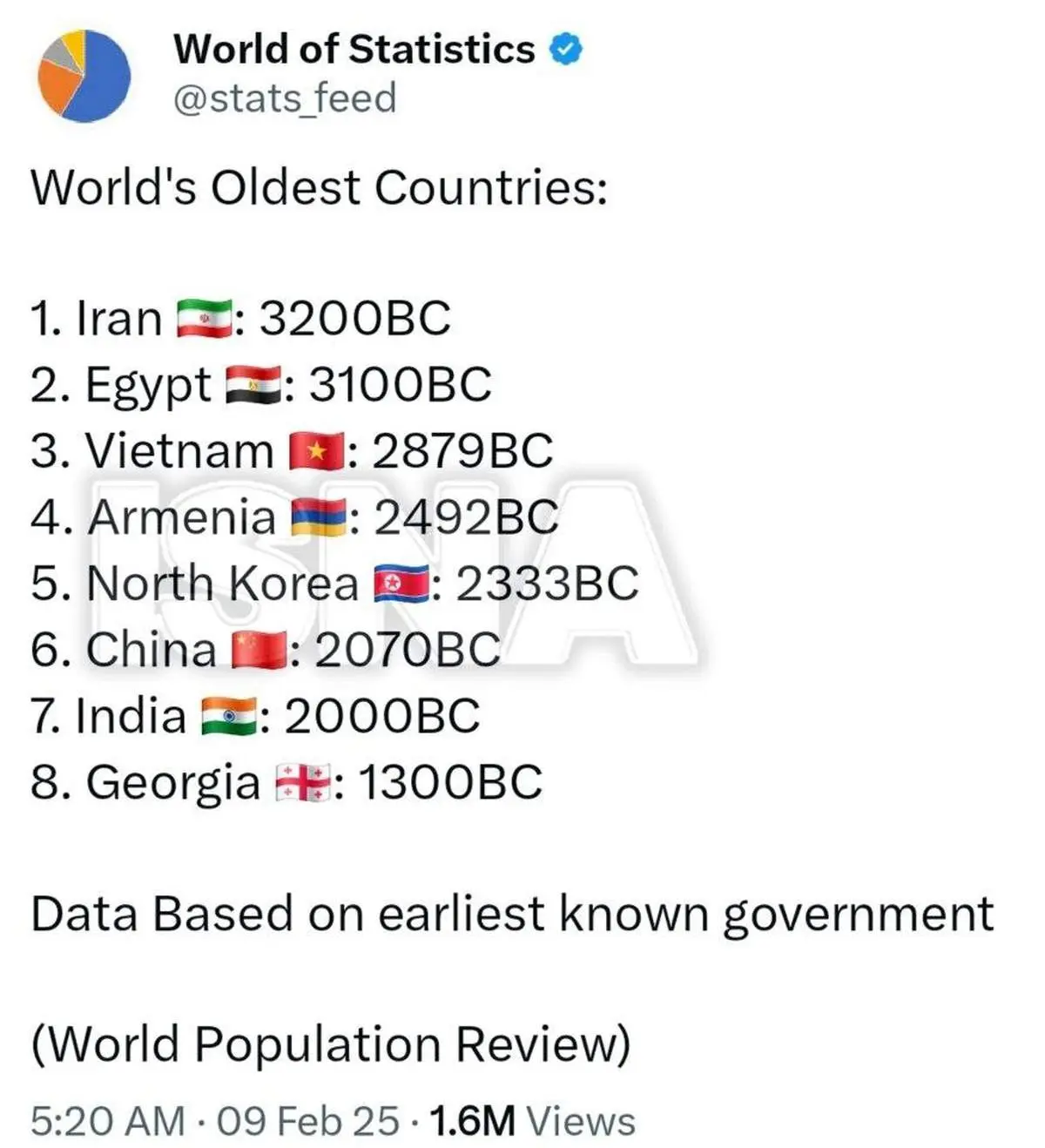 ایران، کهن‌ترین کشور جهان شناخته شد
