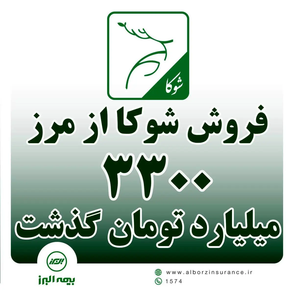 شوکا همچنان پیشتاز فروش بیمه های زندگی