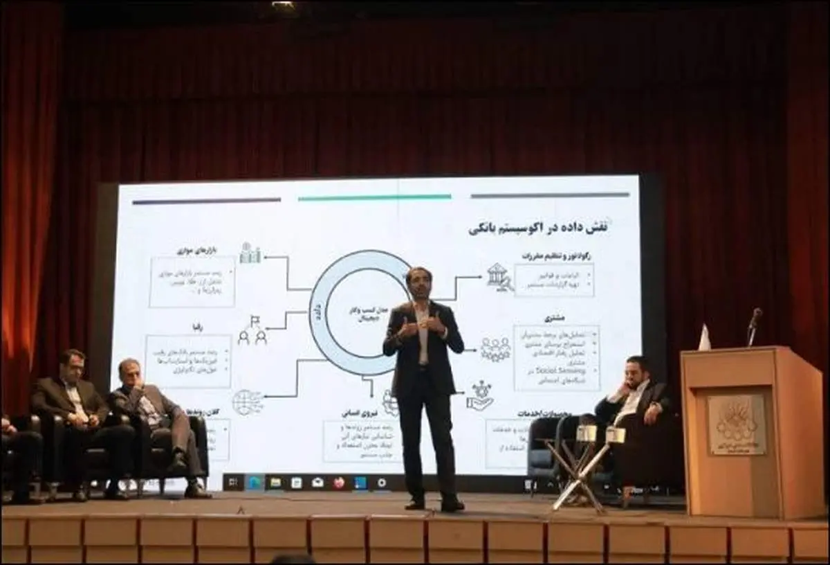 چرخش تحولآفرین بانک صادرات ایران در ارائه خدمات مبتنی بر دادهمحوری و هوشمندسازی